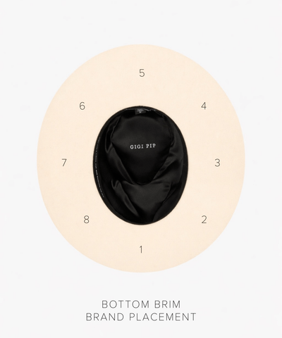 Bottom Brim Placement Hat Branding Letters